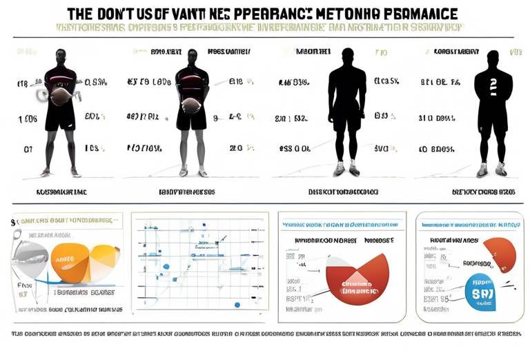 The Physics of Sports - Understanding Performance Metrics