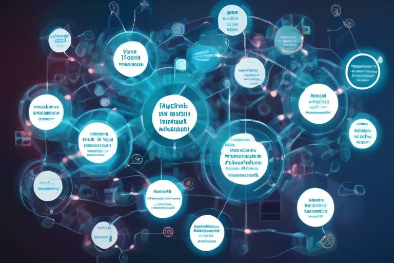 Innovations in Digital Health Research - New Frontiers