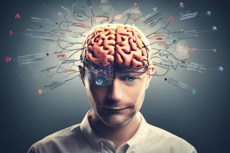How to Use Neuroscience in Marketing Research