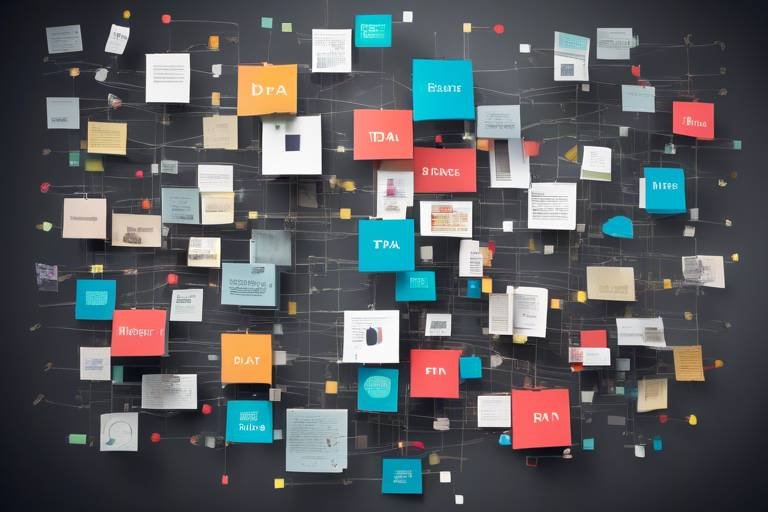 The Science of Data Curation in Research Projects
